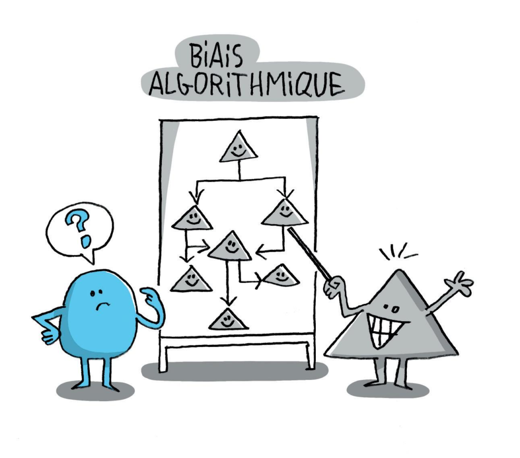Le biais des algorithmes d’intelligence artificielle